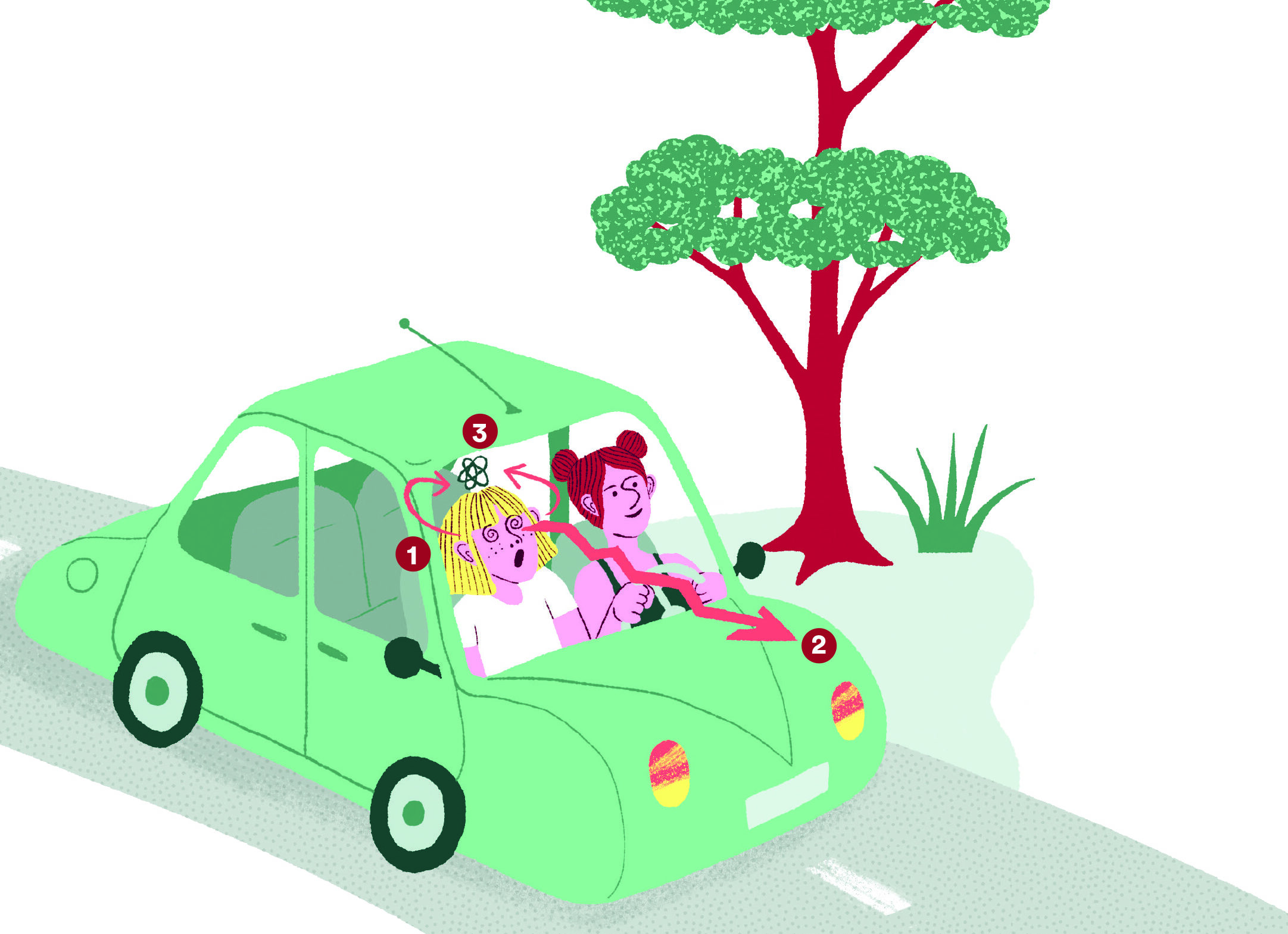 Illustration d'une personne en voiture qui a le mal des transports